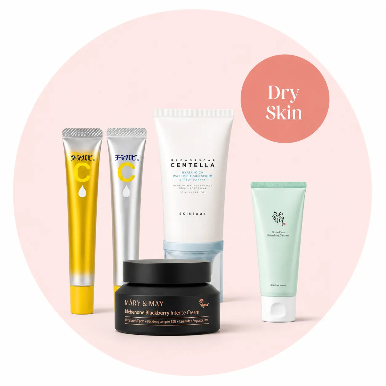 Dry Skin